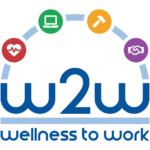 Wellness to Work logo